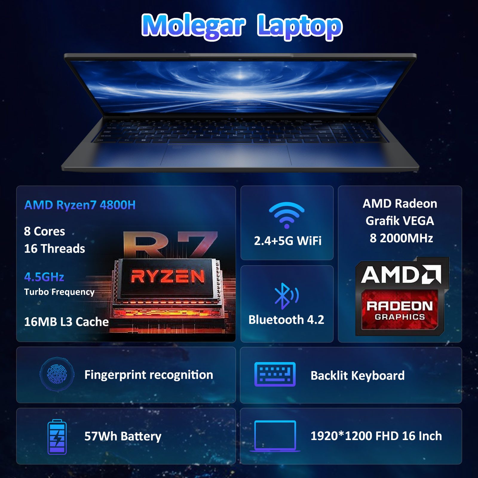 Molegar 16 Zoll Laptop mit AMD Ryzen 7 4800H (8 Kerne, bis 2.9GHz), 16GB RAM Notebook (40,64 cm/16 Zoll, AMD AMD Ryzen 7 4800H, AMD Ryzen 7 4800H, 16 GB, 1024 GB SSD, 1TB PCIe SSD, Win 11 Pro, WiFi 6, BT 5.0, inkl. 65W USB-C PD-Netzteil)