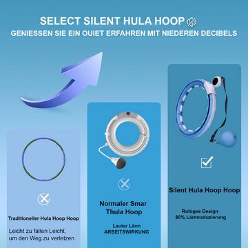 Welikera Hula-Hoop-Reifen 16 Segmente Hula Hoop Abnehmbarer für Taillenumfang 69-110cm Fitness