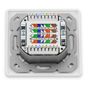 deleyCON deleyCON 3x CAT6a Netzwerkdose 2x RJ45 Port Geschirmt Aufputz Netzwerk-Adapter