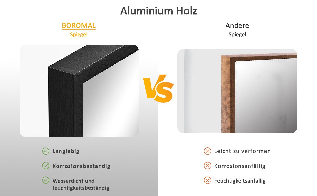 Boromal Wandspiegel Spiegel Schwarz Rechteckig Wand mit Rahmen eckig / abgerundet Flur, für Badzimmer/Ankleidezimmer/Wohnzimmer,unbrechbarer Spiegel – Bild 5 von 5