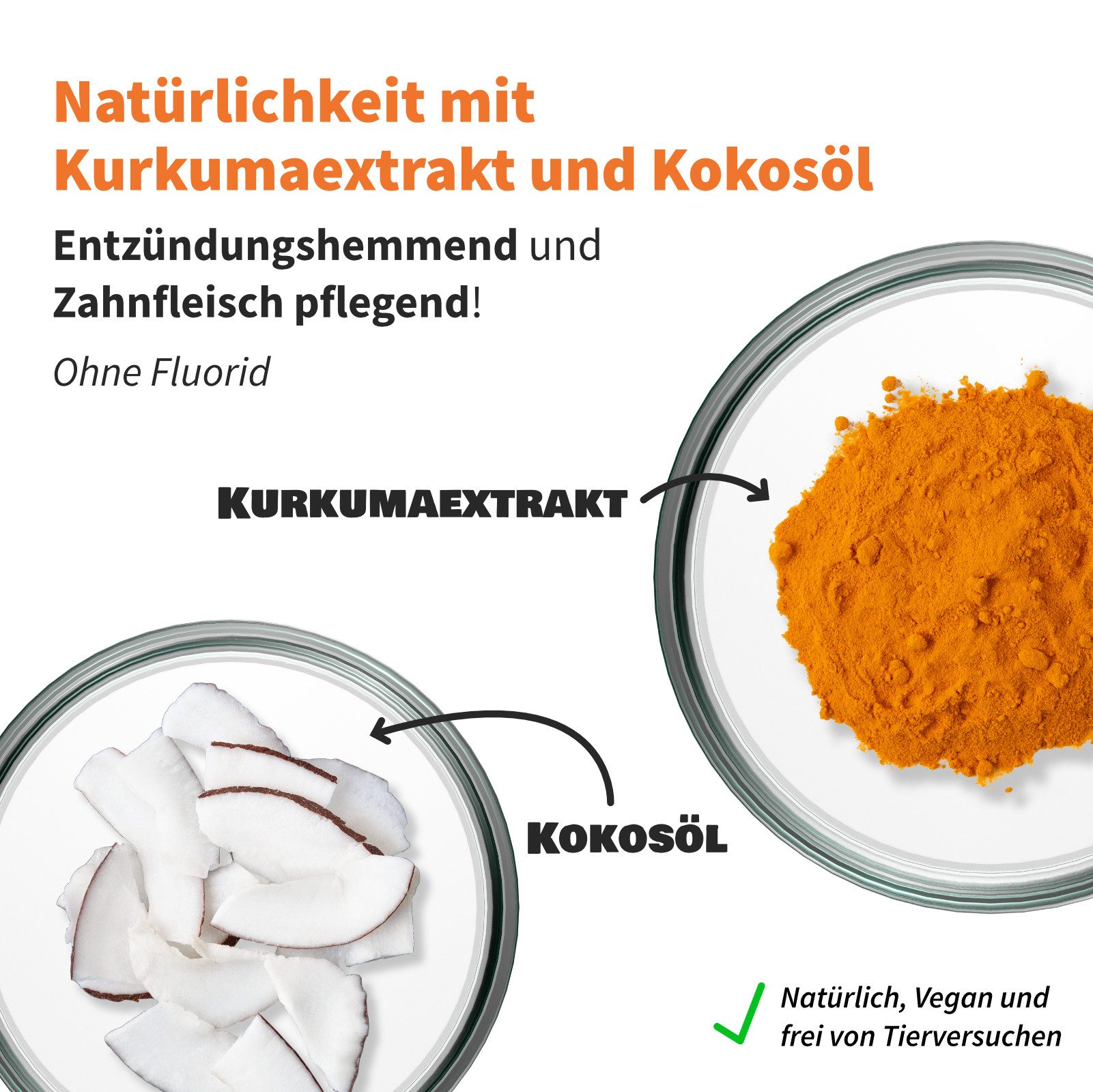 Zahnheld Zahnpasta Nature Classic für gesundes Zahnfleisch, entzündungshemmend und mild, ohne Fluorid, pflanzenbasierte Reinigung mit Kurkuma-Extrakt