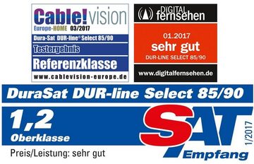 DUR-line DUR-line Select 85/90cm Rot Satelliten-Schüssel - 3 x Test + Sehr gut Sat-Spiegel