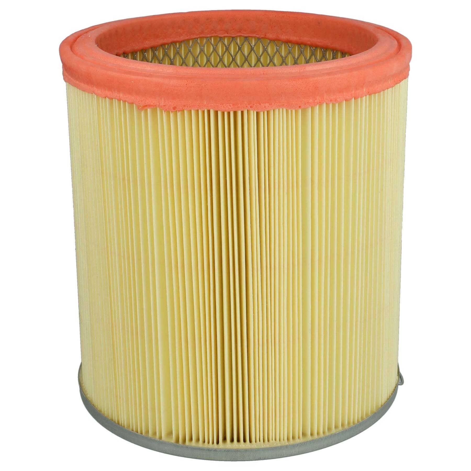 Patronenfilter passend für Rowenta 45, 43, 15, 520, 11, 46, 40, 33, 42, 41, 31, 30