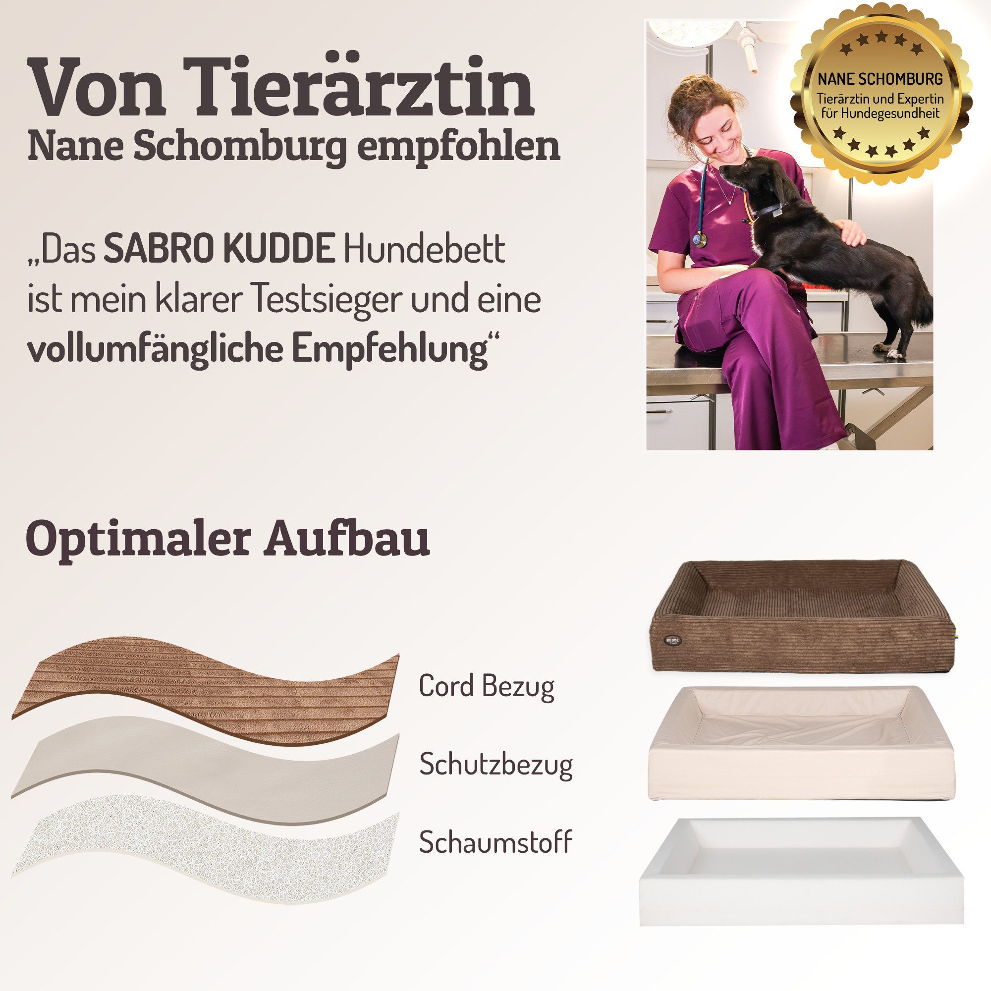 SABRO Hundekorb KUDDE Orthopädisch - Waschbar & Wasserabweisend - Ergonomisch aus, Cord, Premium Hundebett mit wechselbarem Bezug für jede Hundegröße – Bild 4 von 5