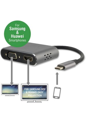 4SMARTS Converter »Konverter OFFICECORD ...