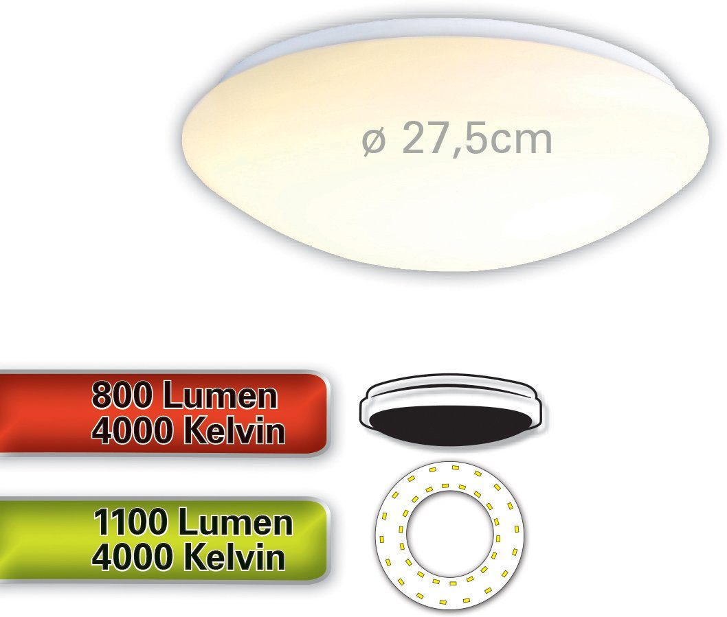 LED LED Dublin, LED integriert, Deckenlampe fest Deckenleuchte näve