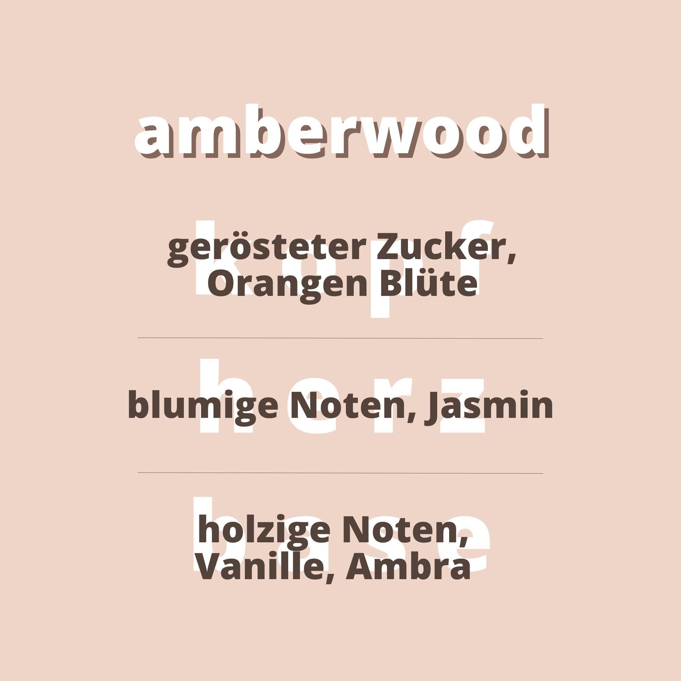 DistrEbution Duftöl Amberwood Duftstoff für Kerzen & Seifen, Amberwood-Duft für Kerzen, Kosmetik und Seifen