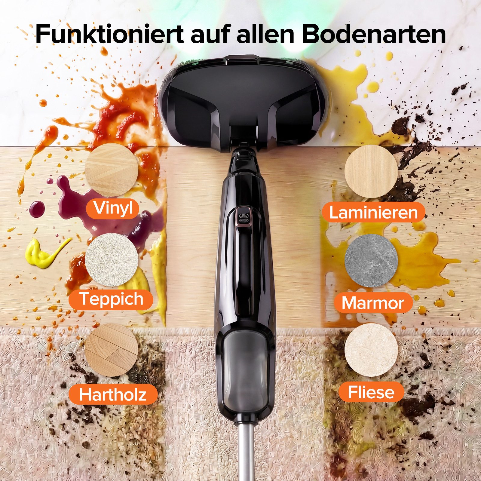 lubluelu Dampfreiniger JJ-SC-053A Dampfmopp Handdampfreiniger Reiniger Handgerät, 1380 W, beutellos, 6-in-1 rotierenden Pads,Freistehfunktion,für verschiedene Bodenarten