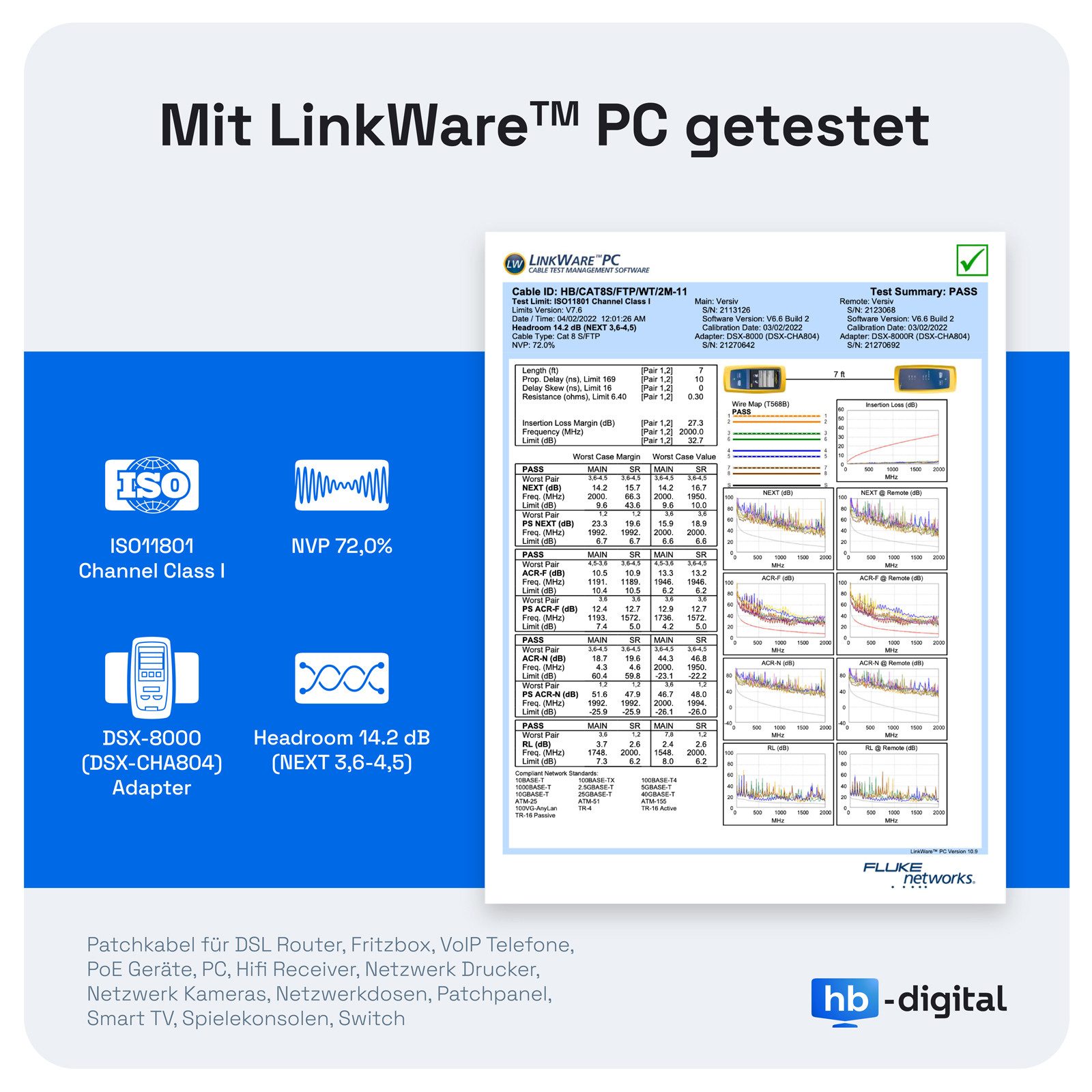 HB-DIGITAL Patchkabel CAT 8 LAN Kabel Netzwerkkabel CAT 8.1 RJ45 S/FTP LSZH Netzwerkkabel, (150 cm), Doppelte Abschirmung – Bild 5 von 5