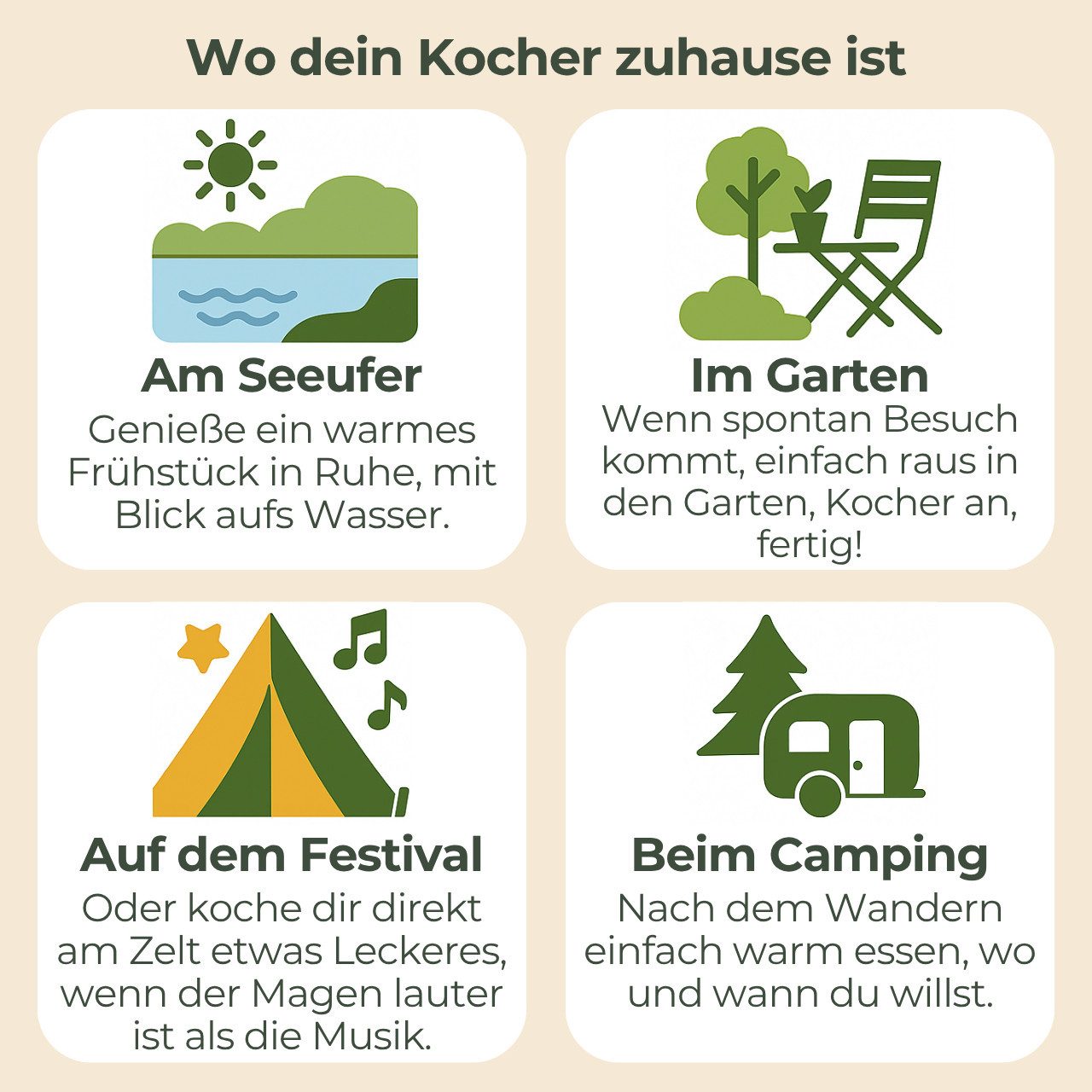 BlueCraft Gaskocher 2 flammig mit Zündsicherung 50mbar Propan Gas Campingkocher 4,4 kW, (mit Schlauch 100 cm und Gas Regler Druckminderer mit Manometer), Campin – Bild 5 von 5