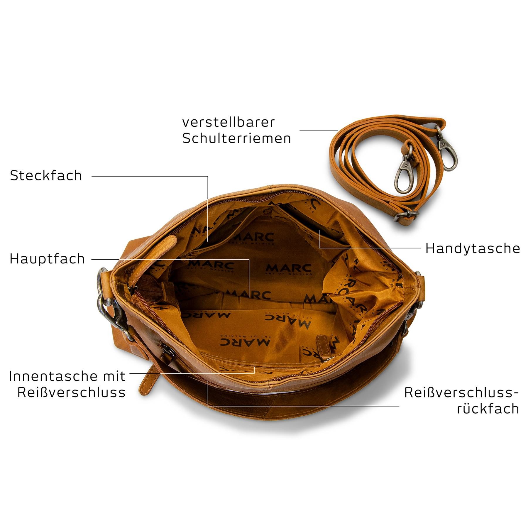 MARC Shoes Handtasche MARC Erwachsene Taschen Handtasche Zürich Leder