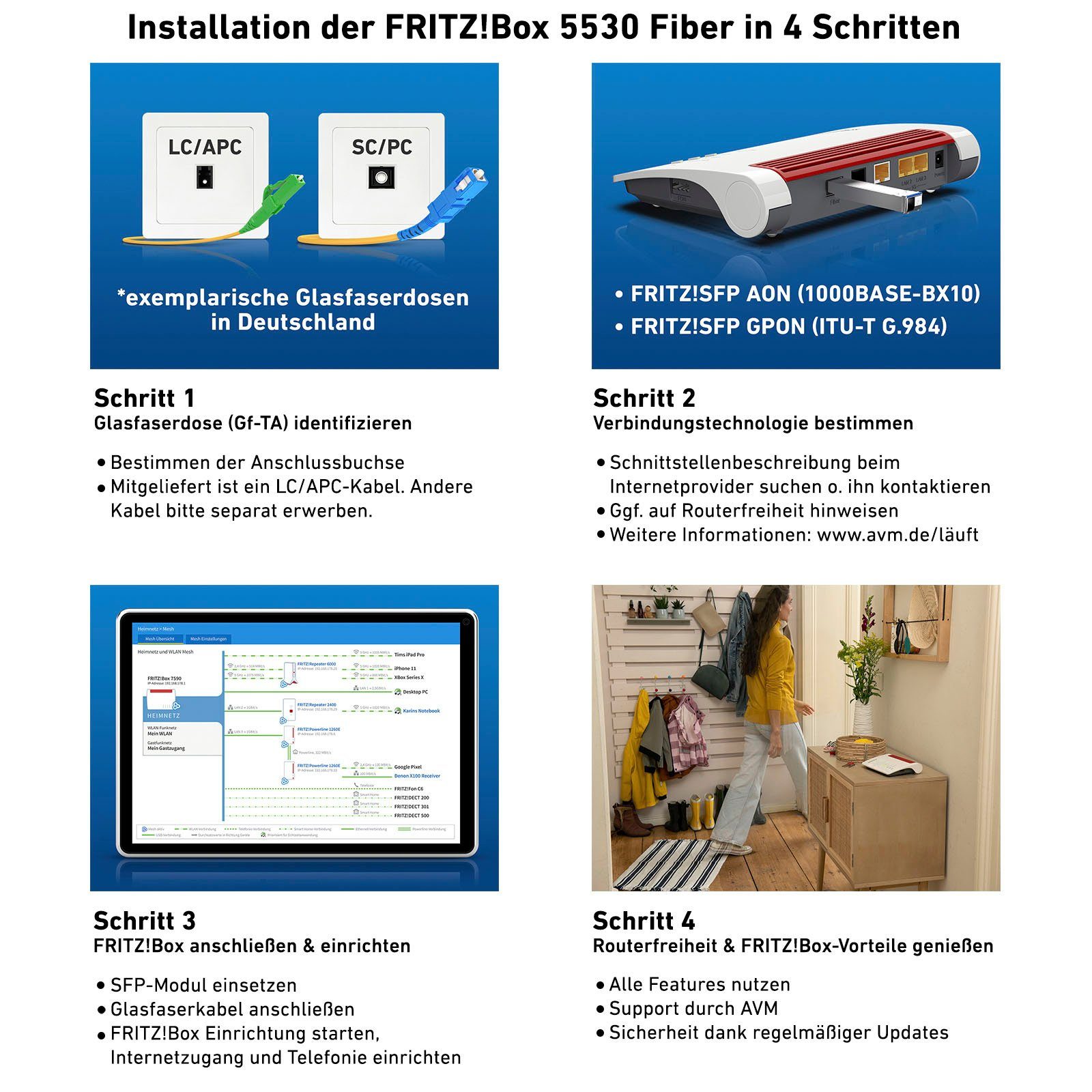 Fiber WLAN-Router FRITZ!Box AVM 5530