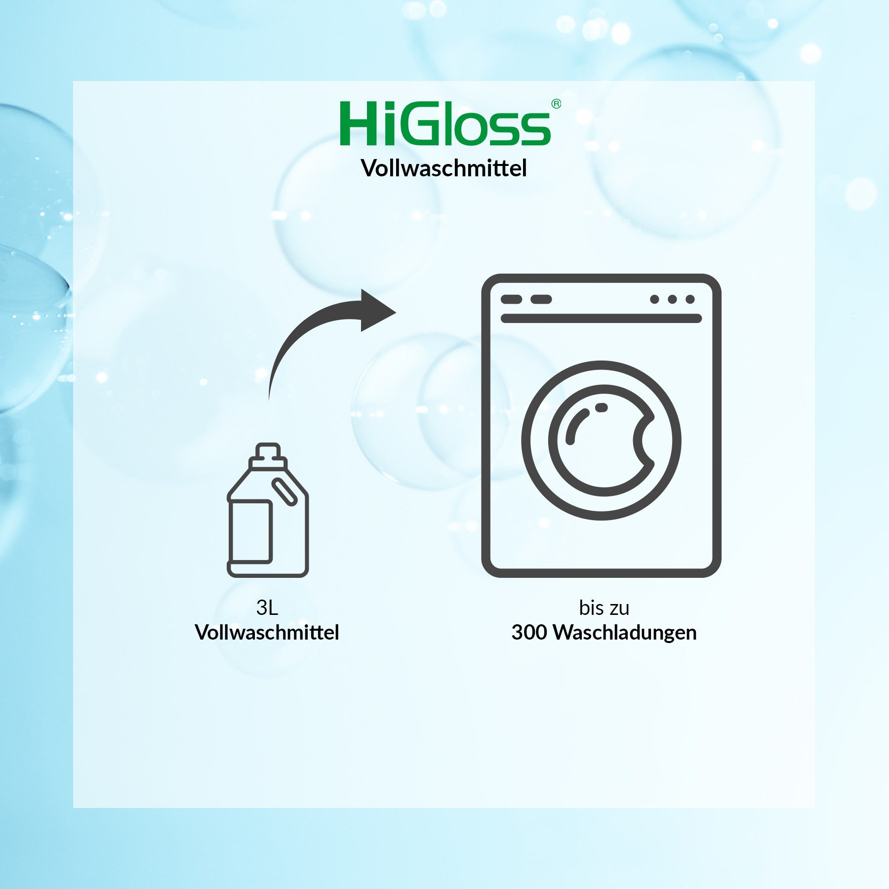 HiGloss Vollwaschmittel Hochkonzentrat, bis zu 300 Gänge Vollwaschmittel (1-St. 3000ml Allergikergeeignet, Leistungsstark, mit Dosierhilfe & Auslaufhahn)