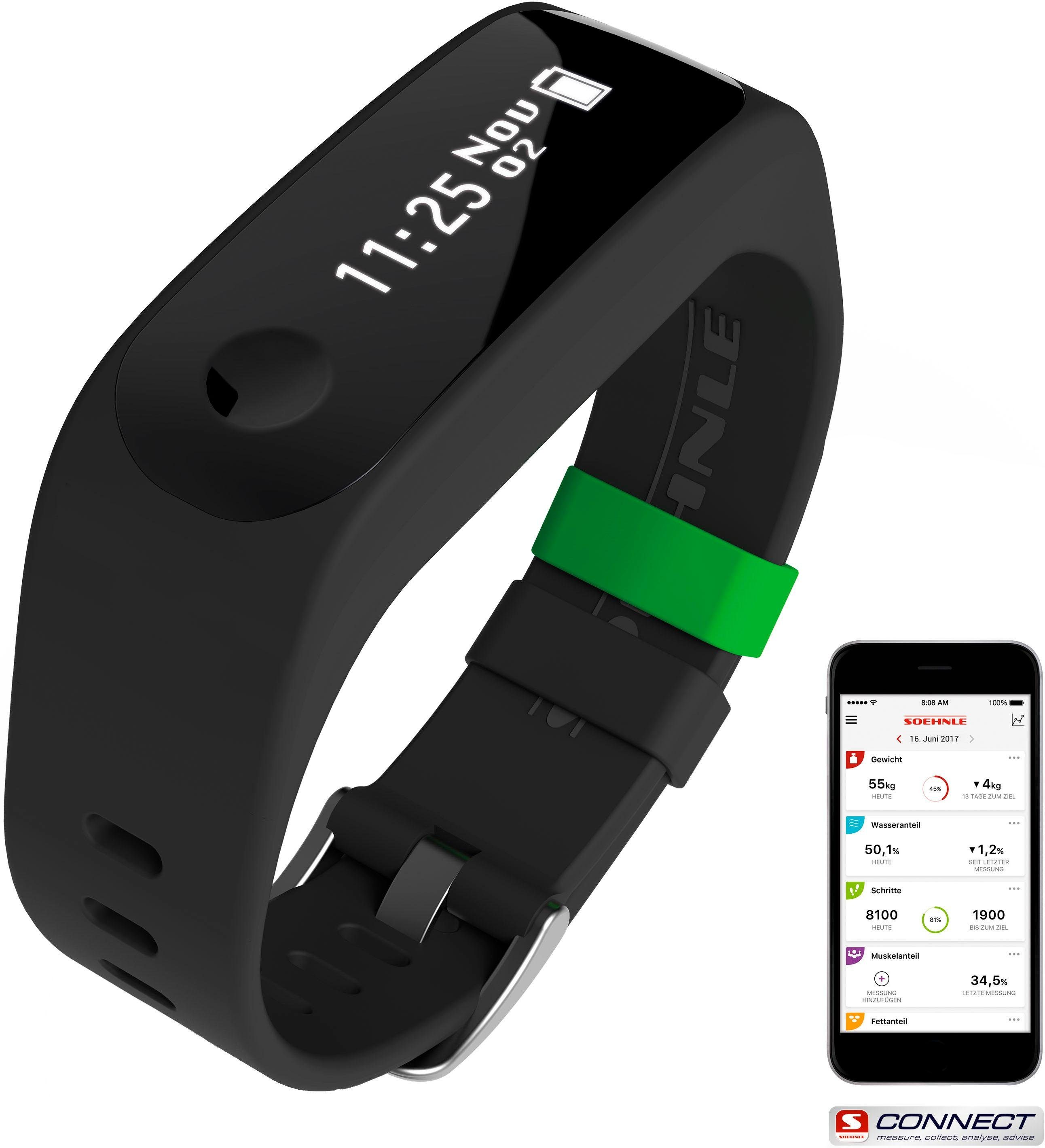 Fitnesstracker-Test: Diese Modelle lohnen sich wirklich - WeltweiteSTARS