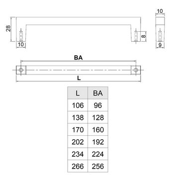 SO-TECH® Möbelgriff Bügelgriff BLACKLINE I schwarz matt, Schrankgriff aus Aluminium (1-St), Bohrlochabstand (BA) 128 mm, inkl. M4 Befestigungsschrauben