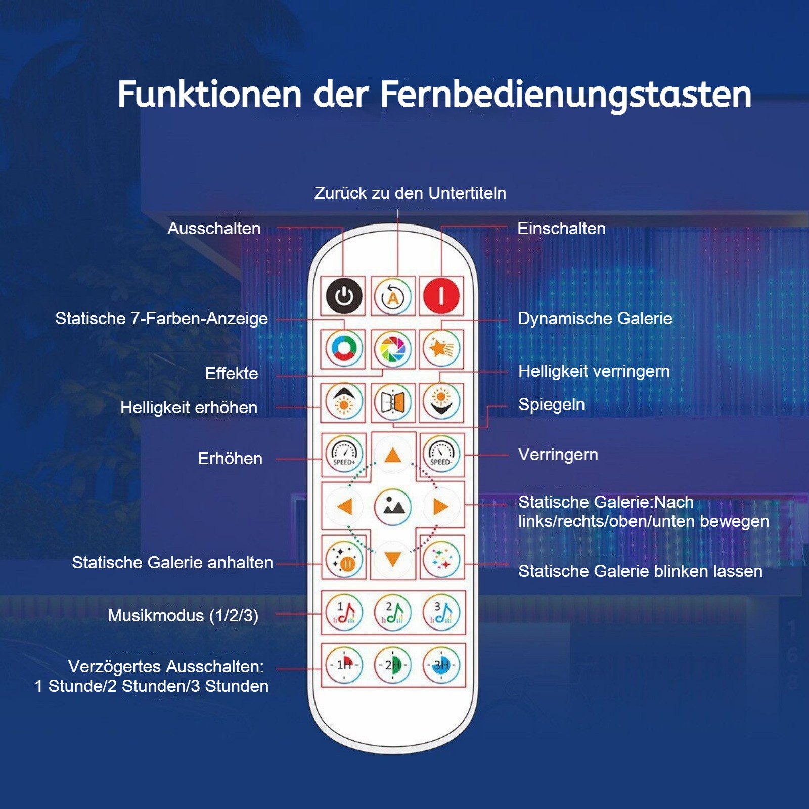 PRIISF LED-Lichtervorhang LED Vorhang RGB Smart Lichterkette Gardine Lichtervorhang Fadenvorhang, LED Vorhangschnur DIY Lichtmuster für Weihnachten Halloween Party Deko