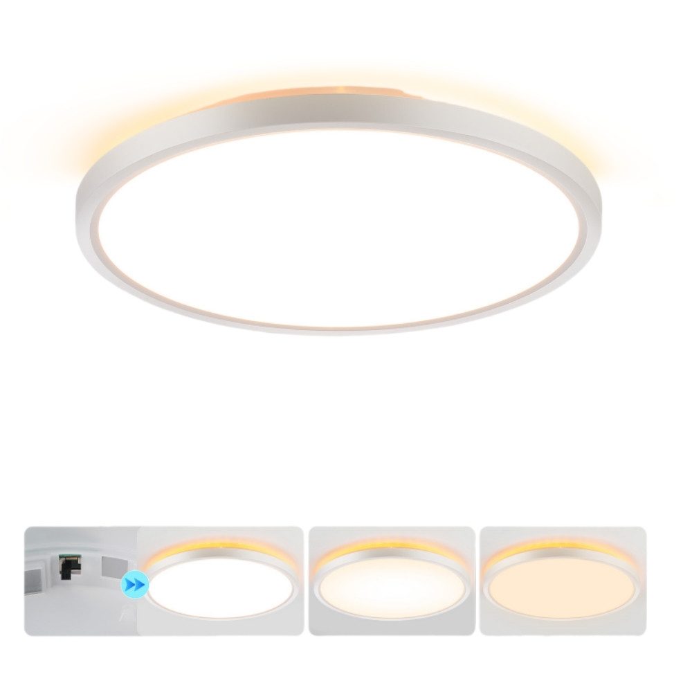 WILGOON LED Deckenleuchte Ultra Dünn Deckenlampe günstig online kaufen