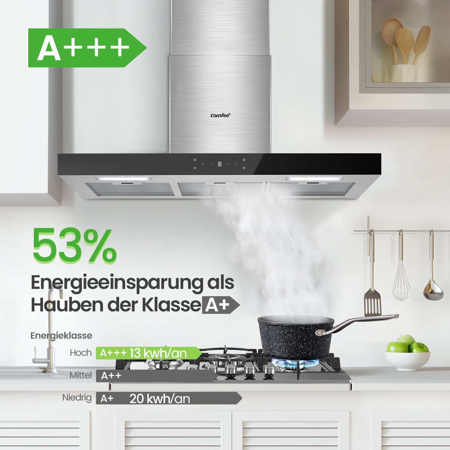 comfee Wandhaube, 60 cm breit, Gestensteuerung, LED-Beleuchtung, Abluft & Umluft