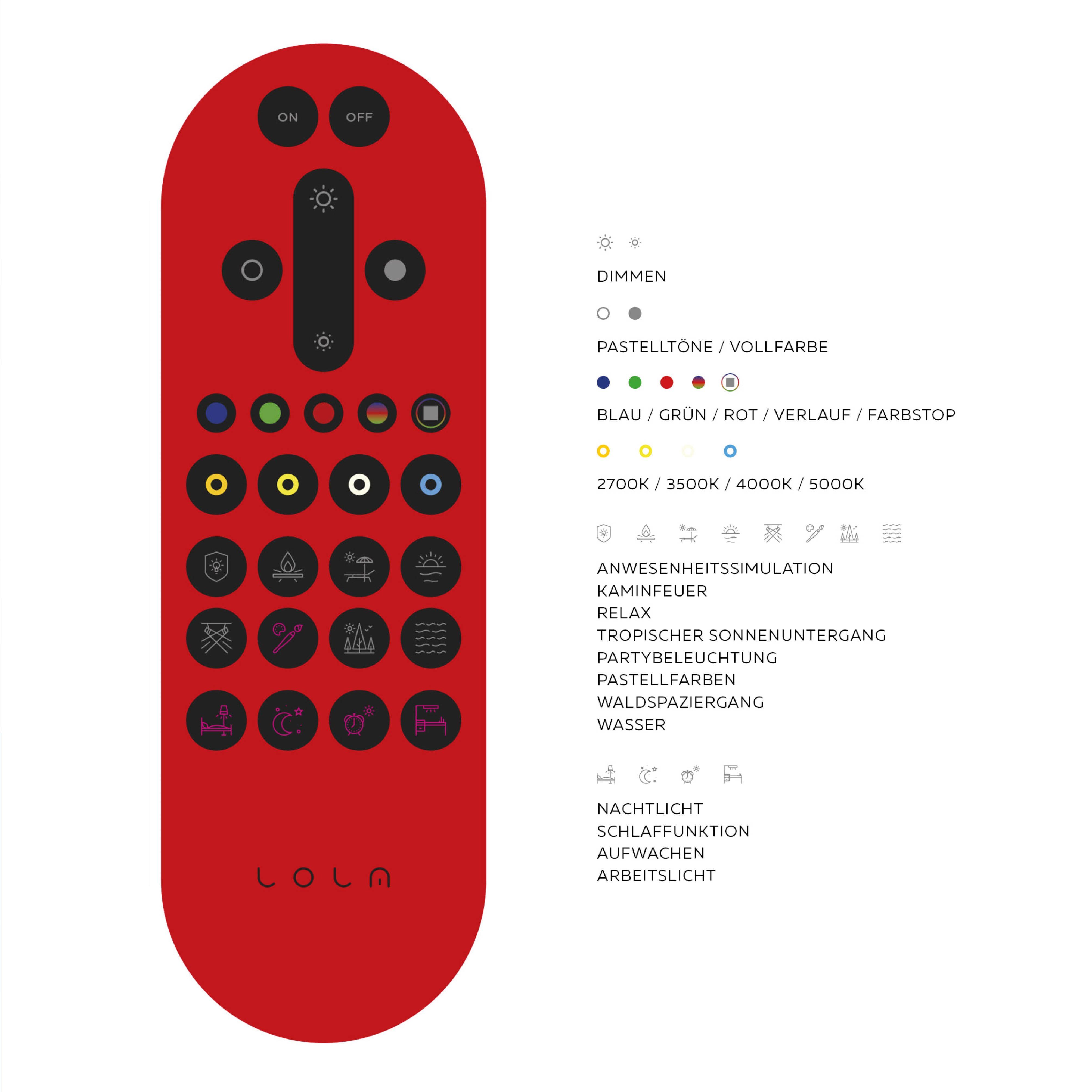 fähig über fest vom nach white, RGB+tunable Memory, inkl., kaltweiß, Deckenleuchte Direkt Fernbedienung, Infrarot dimmbar inkl., Trennung Fernbedienung, - Infrarot integriert, LED Fernbedienung, Ls-MAXI, warmweiß Netz, Smarthome Leuchten