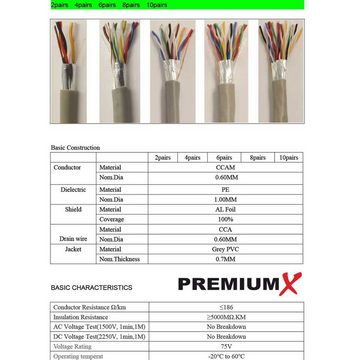 PremiumX 50m Telefonkabel 2x2x0,6mm J-Y(ST)Y Telefonleitung 4-Adern Installationskabel