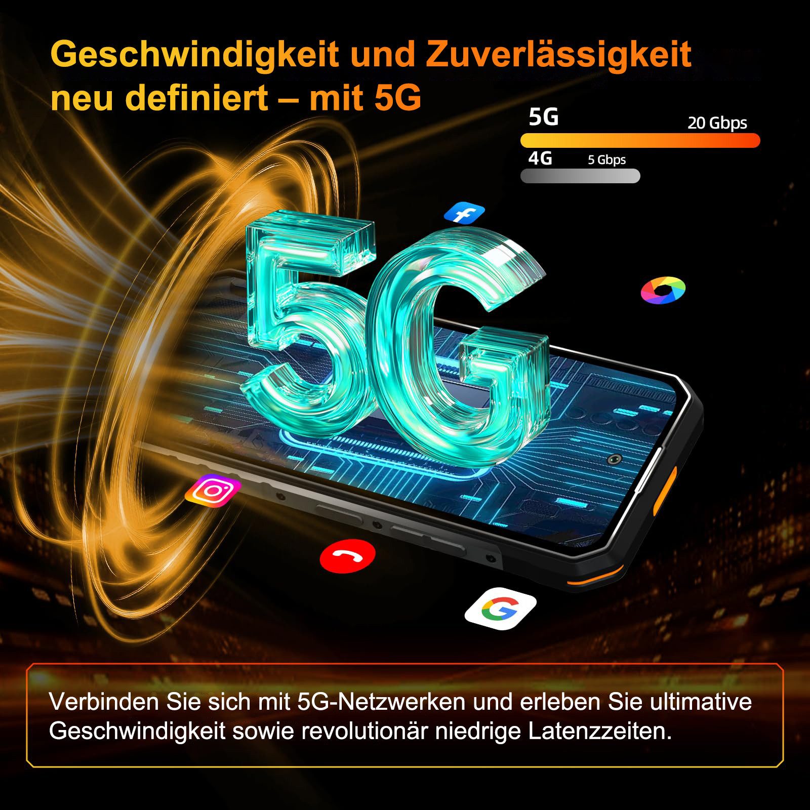 OUKITEL WP58PRO 5G Outdoor Handy Android 15 Smartphone (17,02 cm/6.7 Zoll, 512 GB Speicherplatz, 64 MP Kamera, IP68/IP69K, 10000mAh Akku, 24GB+512GB, NFC, OTG, GPS)