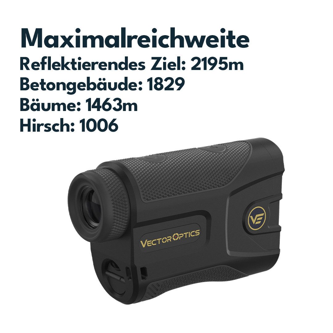 Vector Optics Entfernungsmesser Vector Optics SCRF-S24 Paragon 7x25 GenIII Digital Balistic BDC