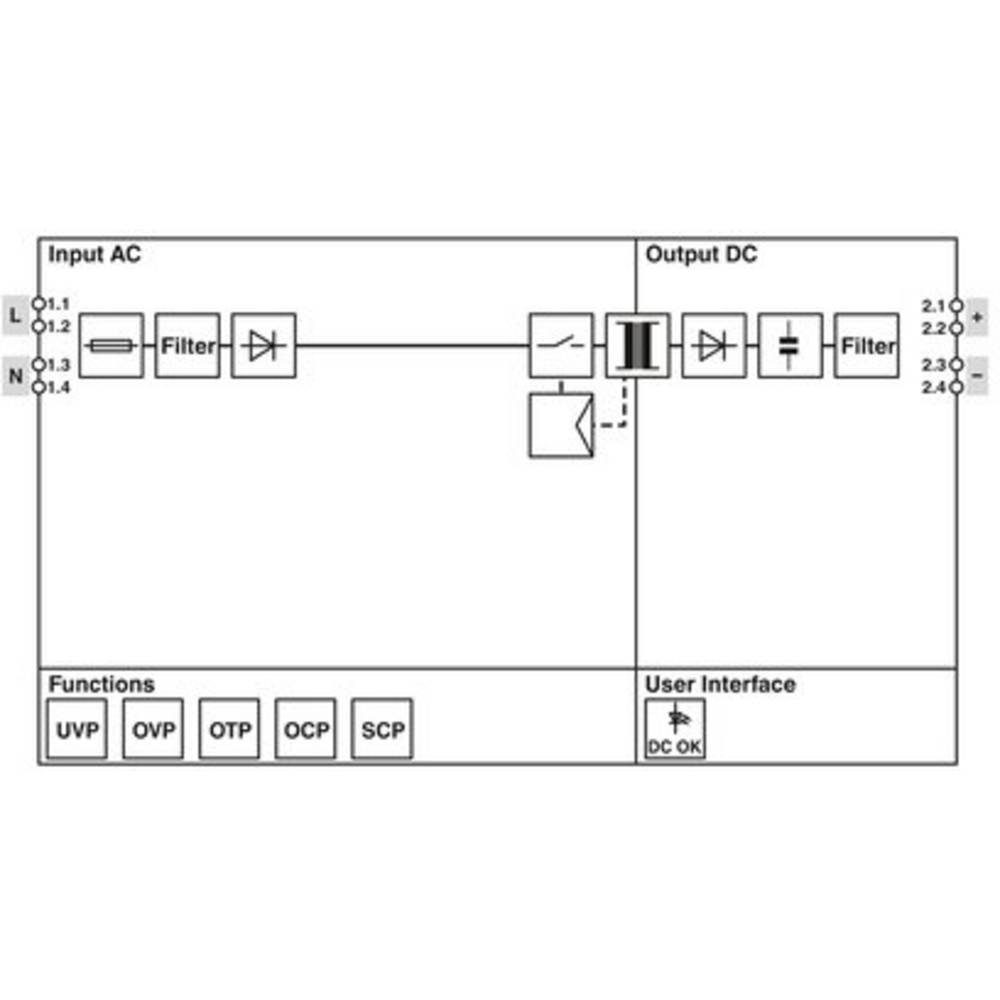 Phoenix Contact Stromversorgung STEP-PS 1088495 Hutschienen-Netzteil