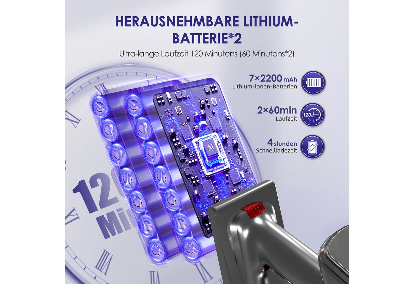 Hiazurm Akku-Hand-und Stielstaubsauger Akku Staubsauger,60000Pa/1.8L/60min 8 in 1 Staubsauger Kabellos, beutellos, Mit LED Display,2 Saugstufen,Akkusauger,Für Böden,Teppich,Tierhaare