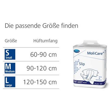 Molicare Inkontinenzslip MoliCare® Slip 9 Tropfen Maxi Karton á 4 (56-St) für optimalen Rundum-Schutz