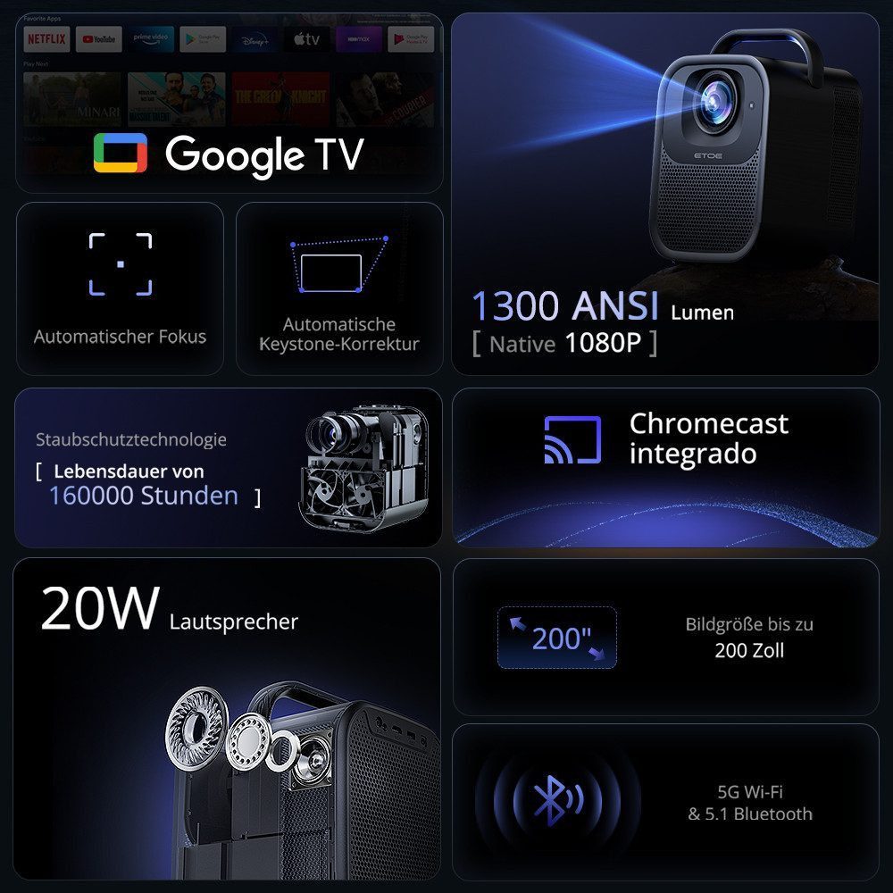 ETOE Seal Pro 1300 ANSI, Native 1080P Google TV & Netflix Beamer (3000:1, 1920*1080 px, Autofokus, Automatische Trapezkorrektur)
