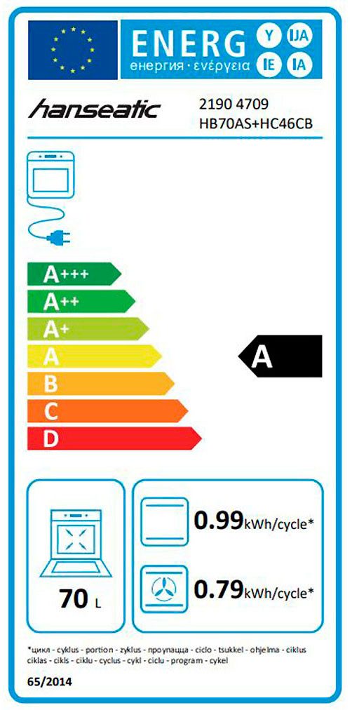 Energieeffizienzklasse: 