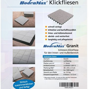 BodenMax Klickfliesen, 2 St., = 0,18m² Naturstein Granit Fliesen 30x30cm, Balkon, Terrasse, Garten, Schwimmbad
