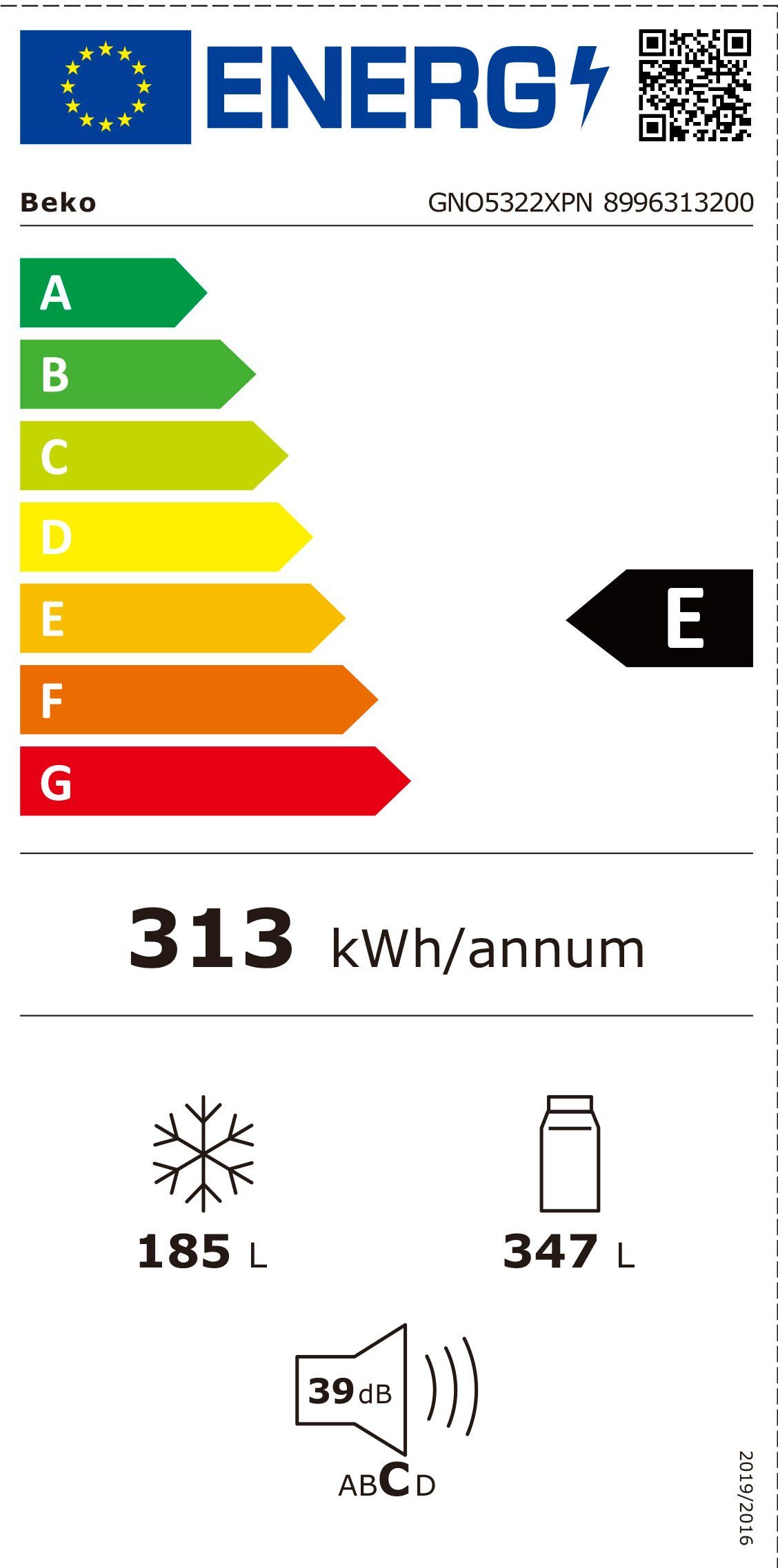 Energieeffizienzklasse: 