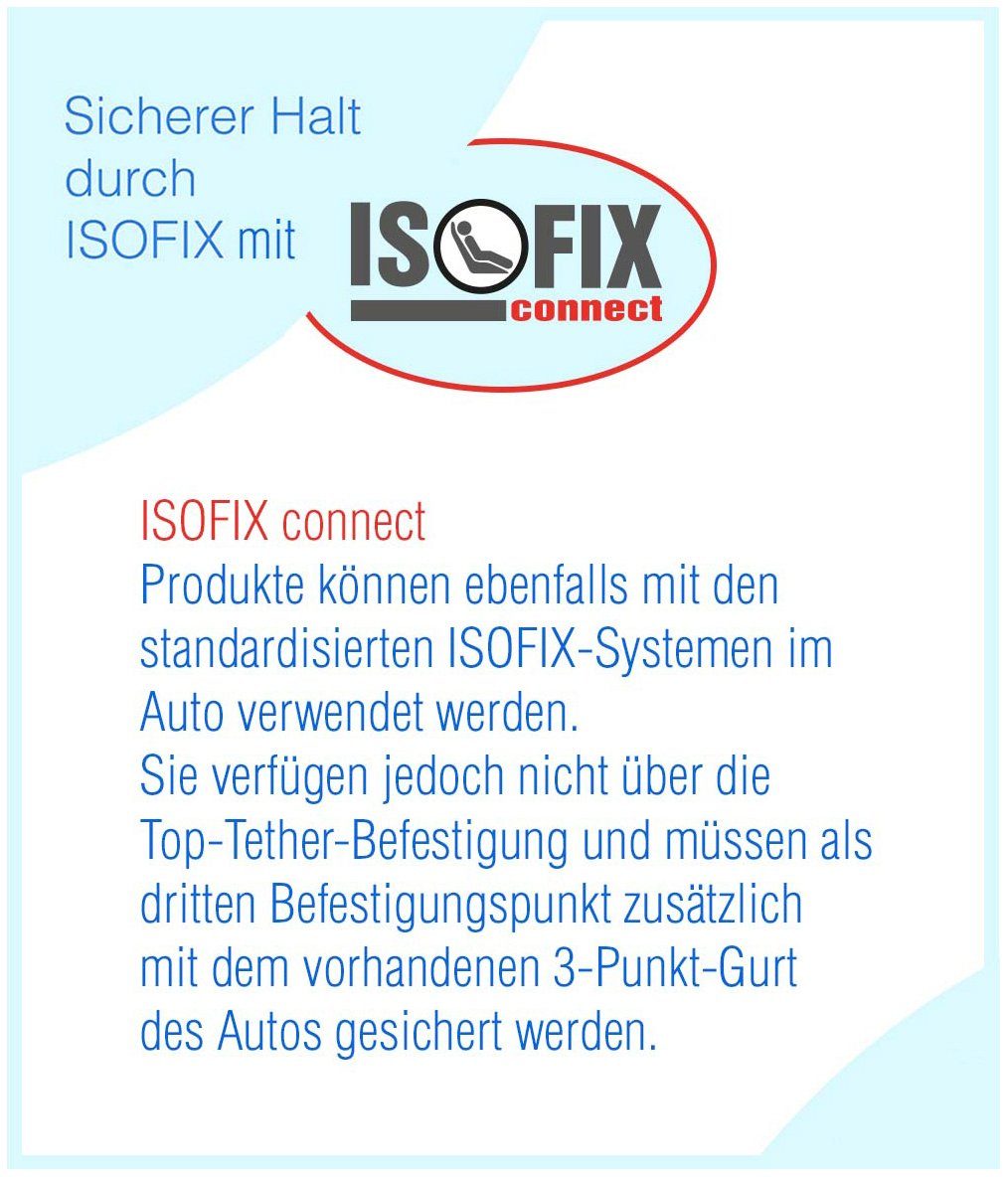 ISOFIX Plus kg, 36 1141, bis: Supreme Petex Autokindersitz