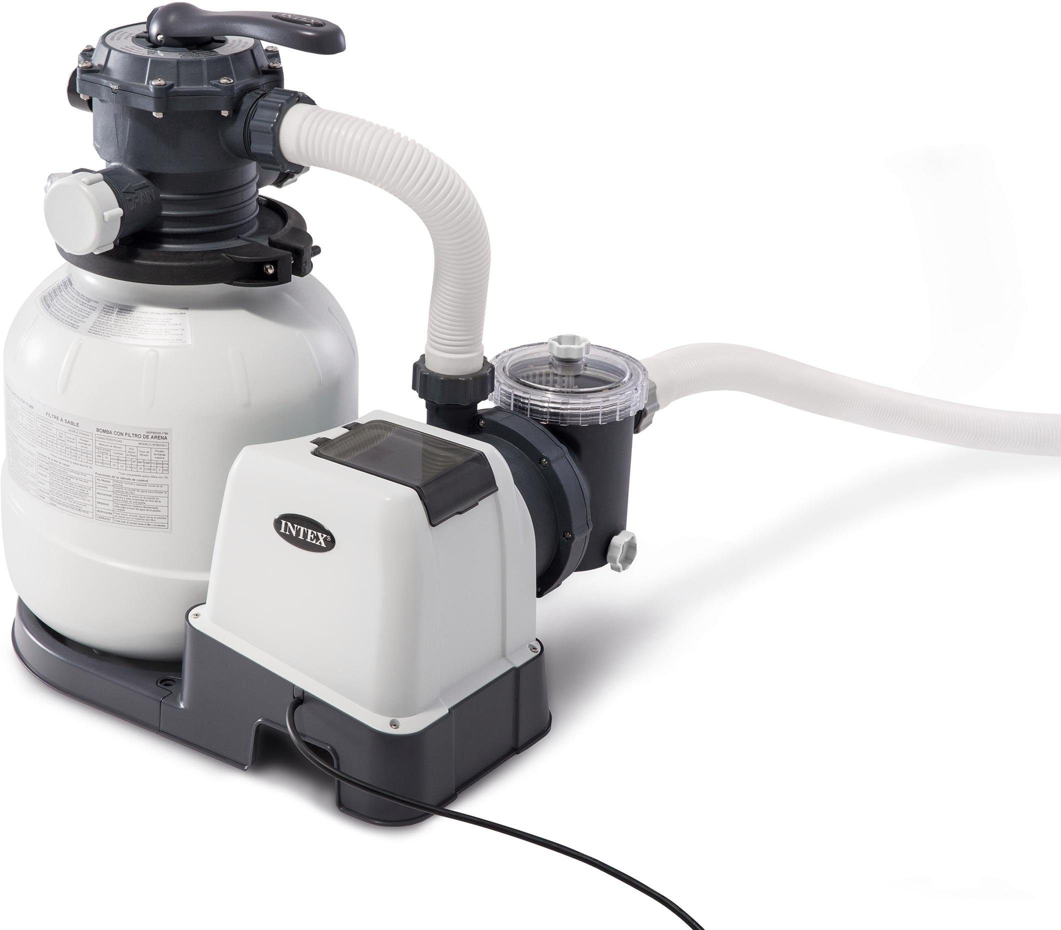 Pool Filterpumpe Gebraucht Kaufen Pool Filterpumpe Gebraucht Kaufen