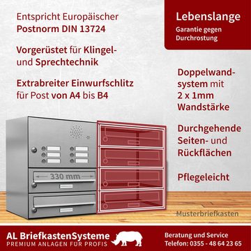 AL Briefkastensysteme Wandbriefkasten 3 Fach Premium Edelstahl Briefkasten Post A4 modern robustwetterfest