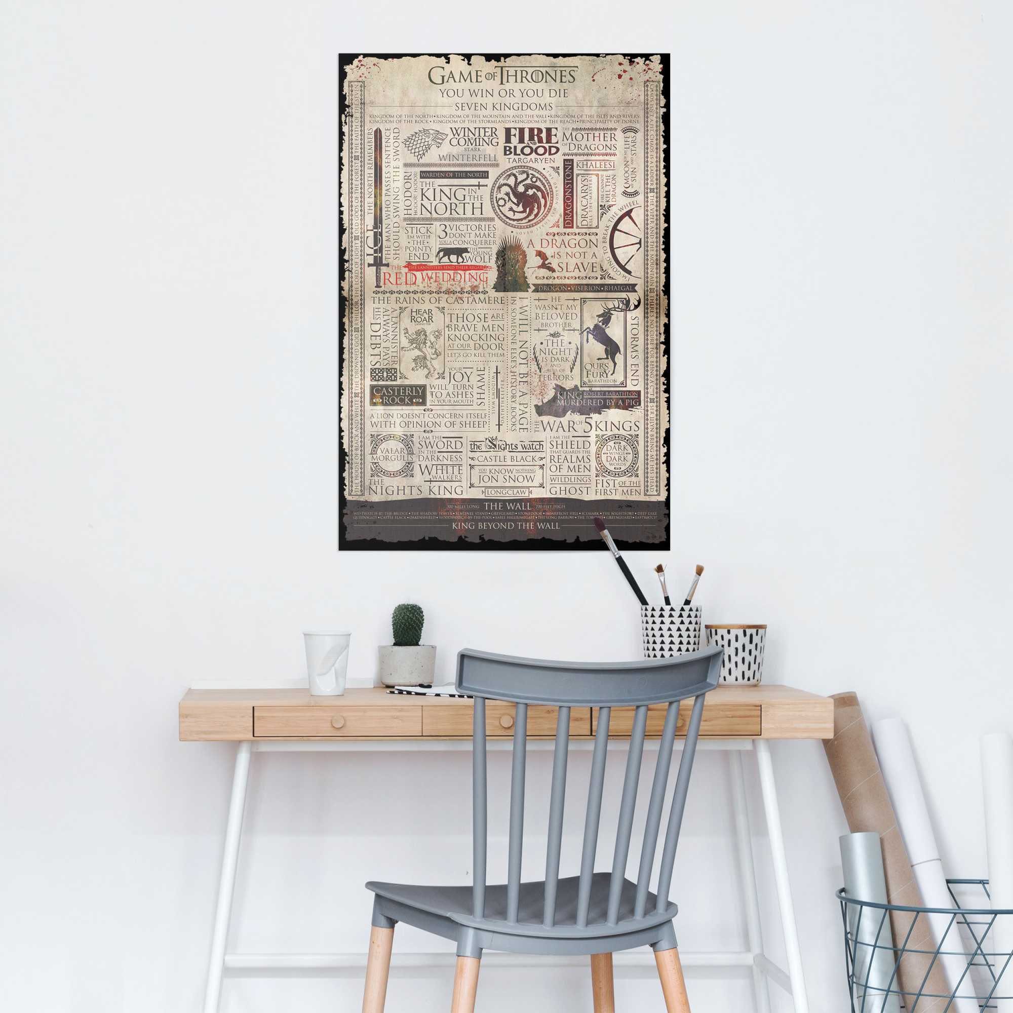 Reinders! Poster »Game of Thrones Infografik«, (1 Stück)-HomeTrends