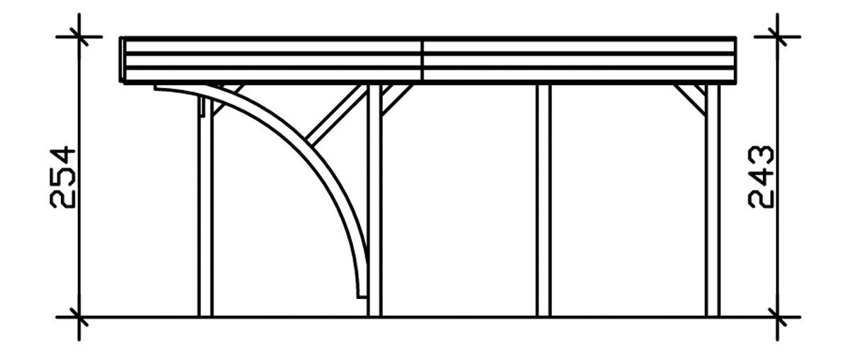 Friesland cm Doppelcarport 557x555 7, cm, 201 Einfahrtshöhe BxT: Skanholz