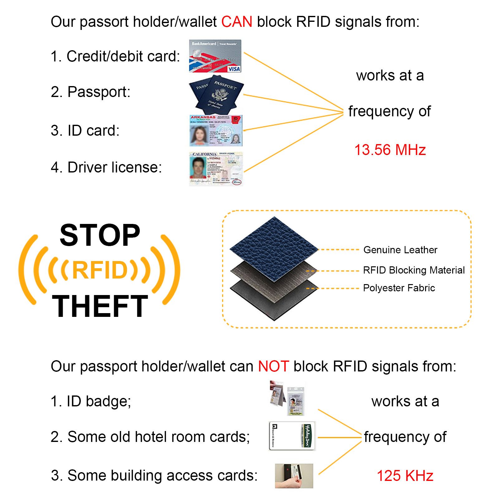 Fintie Mini Geldbörse Flache Kartenetui Ausweishülle, Premium Kunstleder RFID Schutz, Slim Geldbeutel Kreditkartenetui mit ID-Fenster & Schnellzugriff-Fach