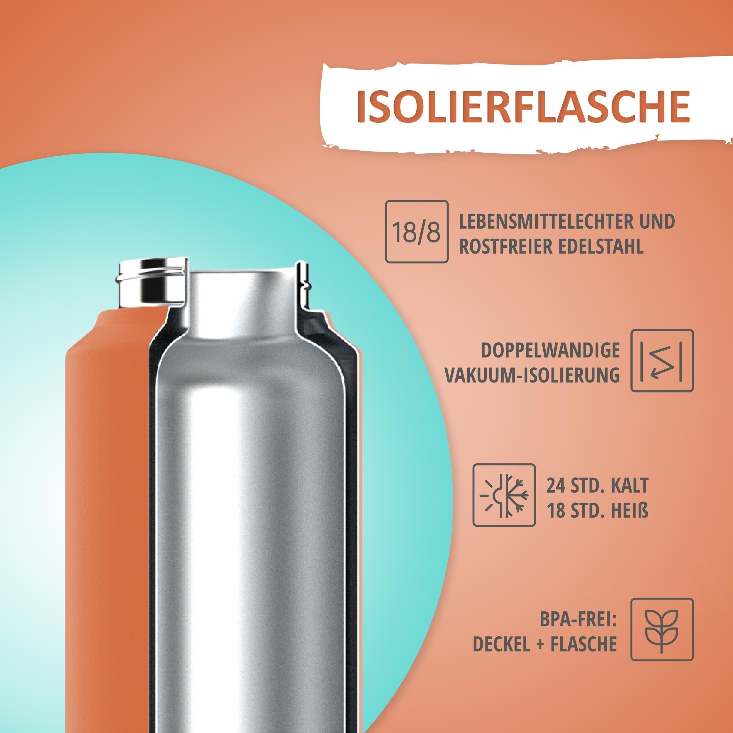 Isolierflasche 350ml oder Edelstahl, Trinkflasche, 500ml auslaufsicher, kyds Inhalt BPA-frei, Red/Blue Inhalt