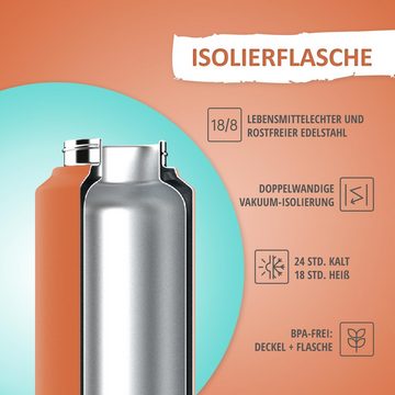 kyds Isolierflasche Trinkflasche, auslaufsicher, BPA-frei, Edelstahl, Inhalt 350ml oder Inhalt 500ml