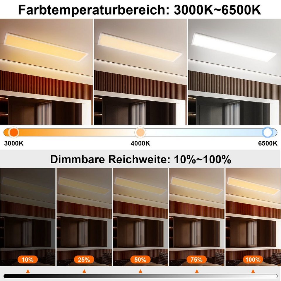OULENBIYAR LED Deckenleuchte Dimmbar mit Fernbedienung 40W RGB Backlight  Flach Deckenbeleuchtung, LED fest integriert, Kaltweiß, Naturweiß,  Warmweiß, RGB, 120x30x3,9 cm, 12-Farben für Schlafzimmer Küche Wohnzimmer  Flur