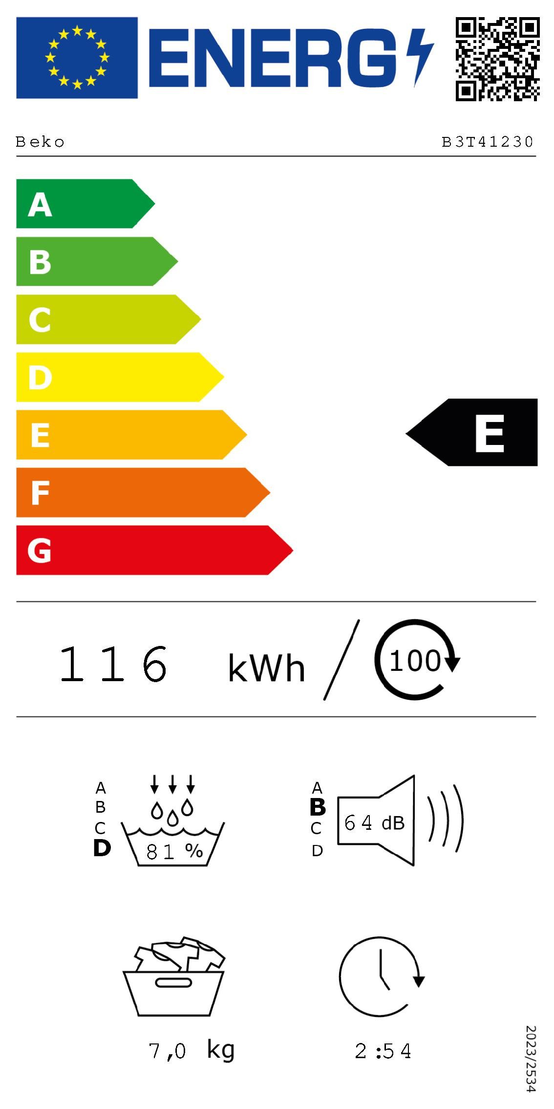 Energieeffizienzklasse: 