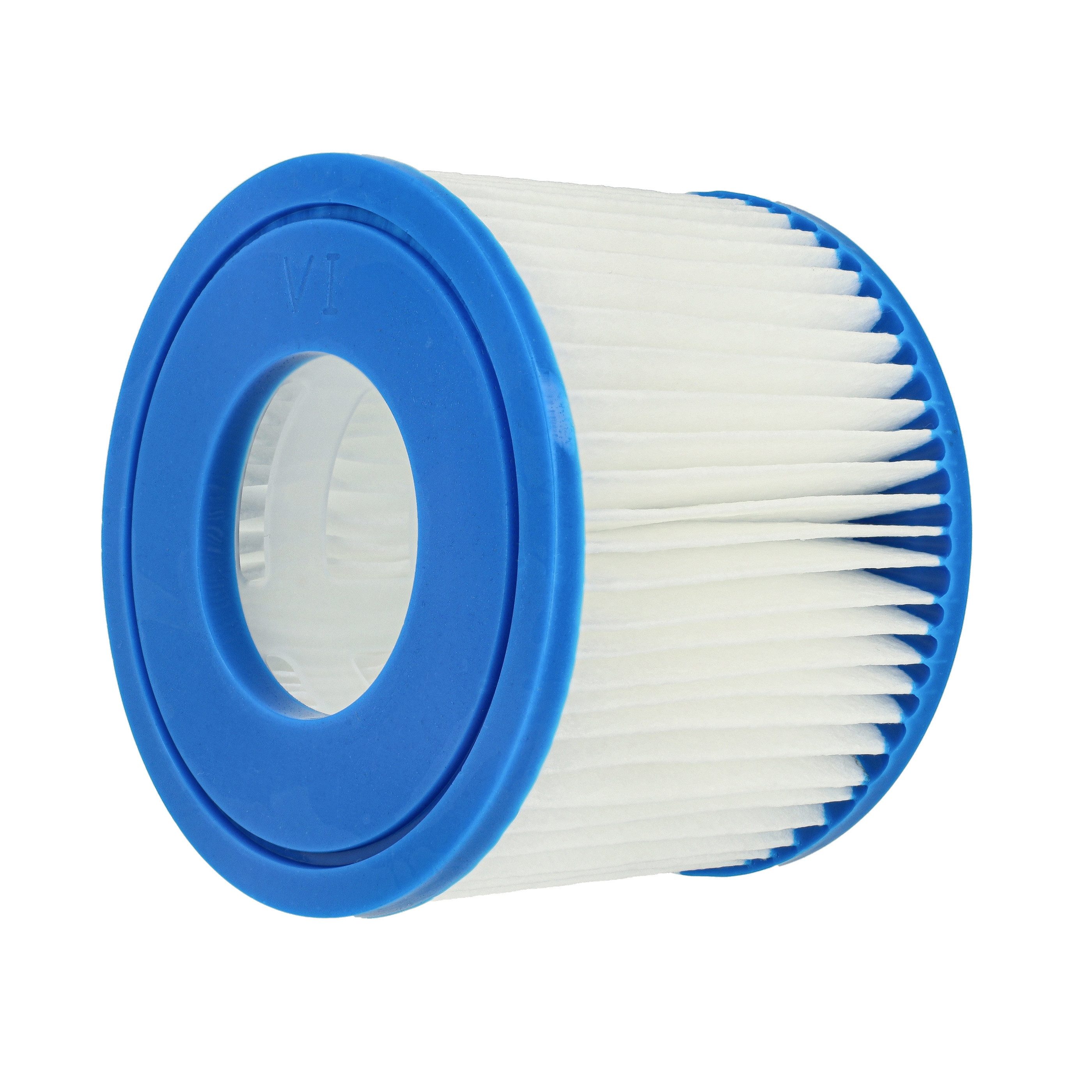 vhbw Ersatzfilter passend für HWC PH050011, PH050018, E32, PH050012, PH050017 Pool, Zubehör für HWC PH050011 PH050018 E32 PH050012 PH050017