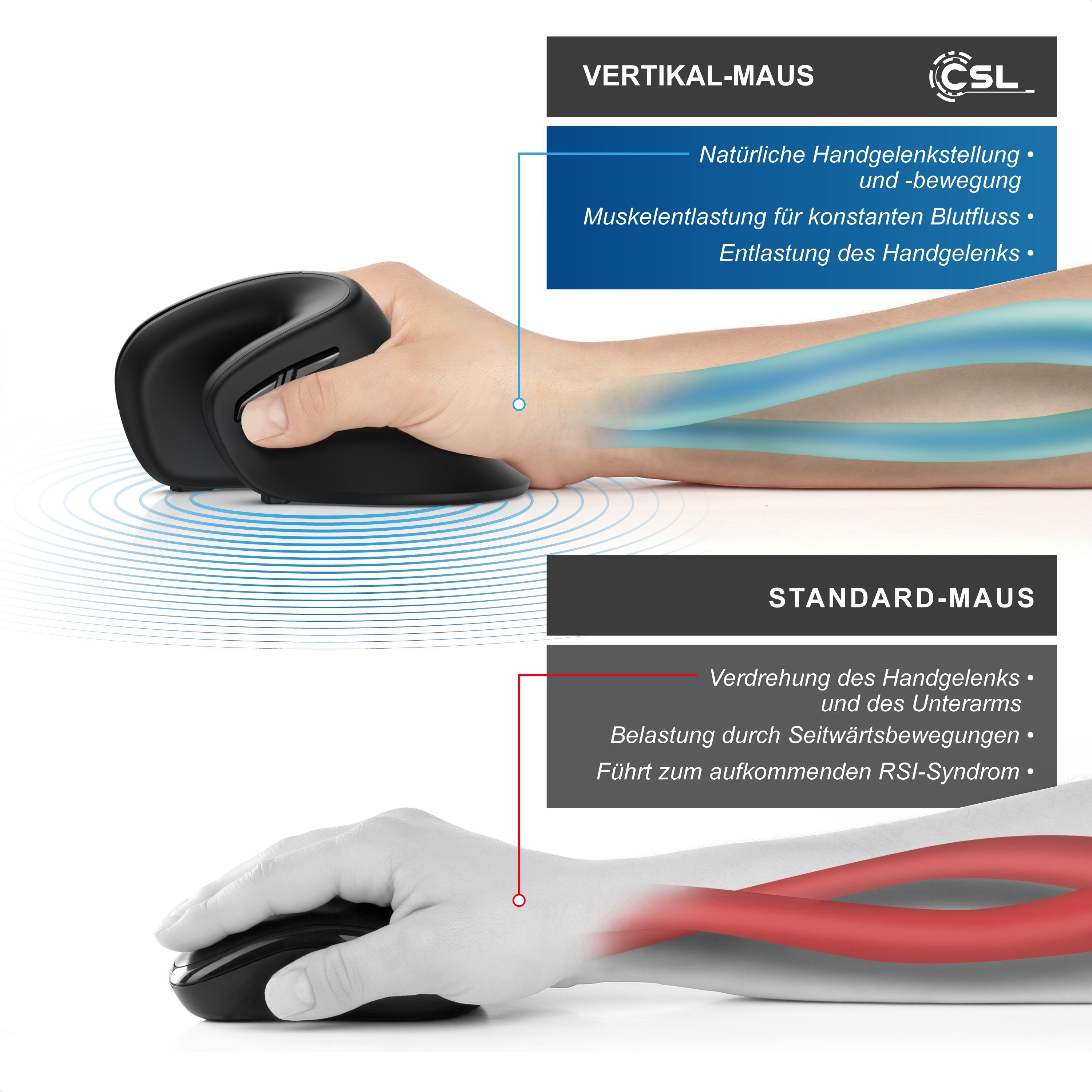 CSL Vertikal für Rechtshänder, Bluetooth Kabellos, gegen Mausarm/Tennisarm ergonomische Maus (Bluetooth, optisch, Armschonend, 1000-2400 DPI, kompatibel mit PC, Laptop, Mac)