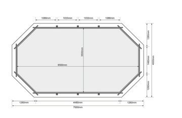 Karibu Achteckpool SEVILLA Set A, BxLxH: 700x400x124 cm