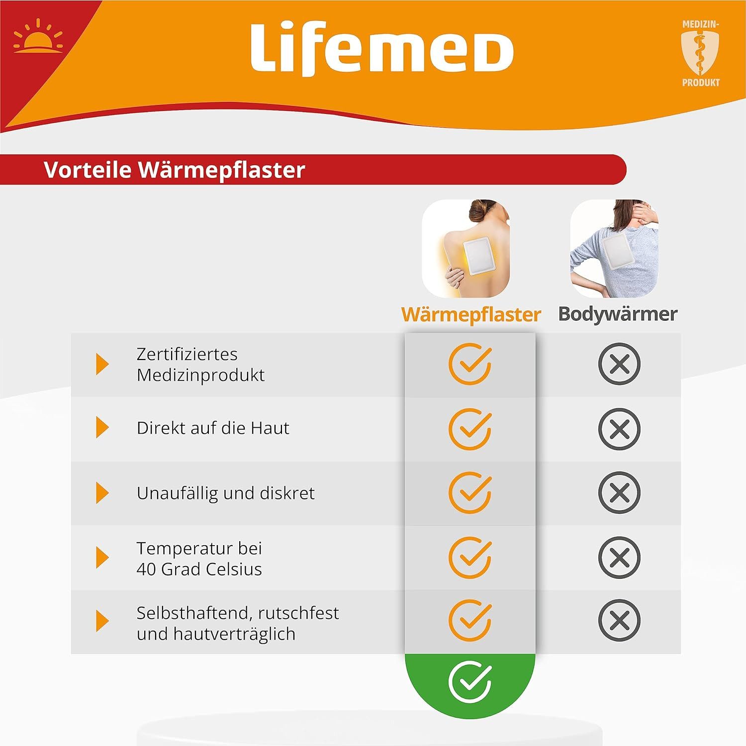 LifeMed Wärmepflaster Wärmepflaster 9,5 cm x 13 cm weiß