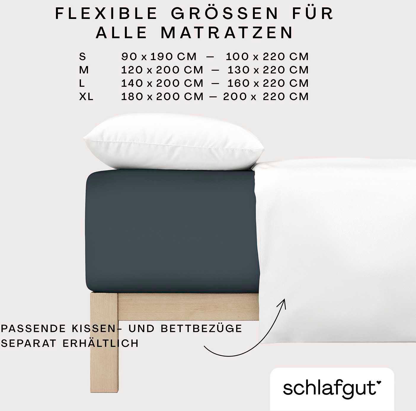 Schlafgut Spannbettlaken PURE BOXSPRING Bio-Baumwolle mit Elasthan, 170 g/m², Bettlaken, Jersey-Elasthan, Gummizug: rundum, (1 Stück), PREMIUM Boxspringbett Lak – Bild 4 von 5