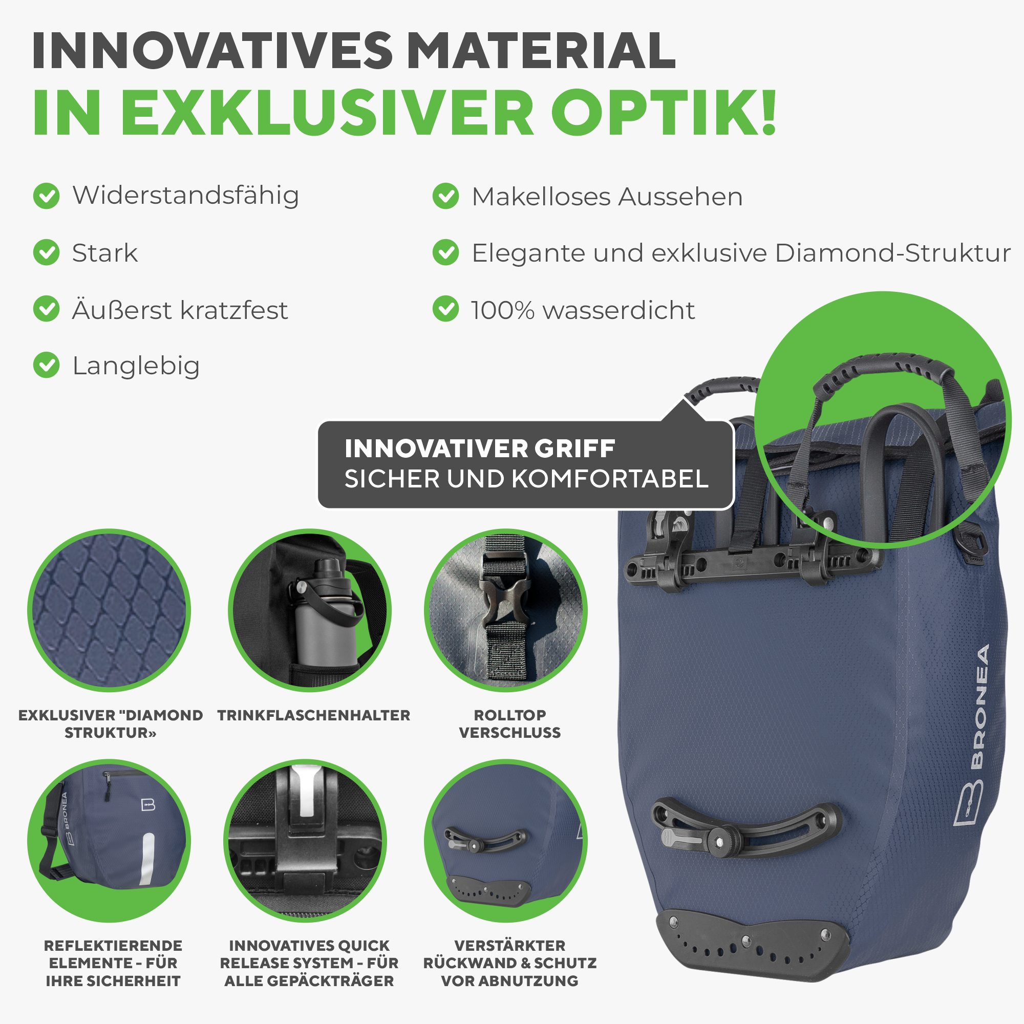 Bronea Fahrradtasche 2-in-1 Gepäckträgertasche Fahrrad - XXL 28 Ltr -JEANSBLUE- abnehmbar (Fahrradtasche für Gepäckträger hinten, Wasserdicht & Reflektierend - Laptoptasche), Innovatives verstellbares Click System für alle Gepäckträger