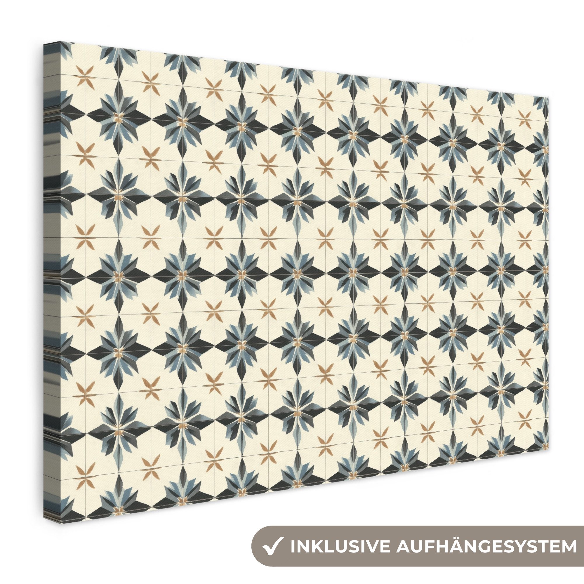 OneMillionCanvasses® Leinwandbild Ornamental - Ornament - Blau, Fotodruck (1 St), Leinwand Bilder Klein, Wand Dekoration Aesthetic 30x20 cm